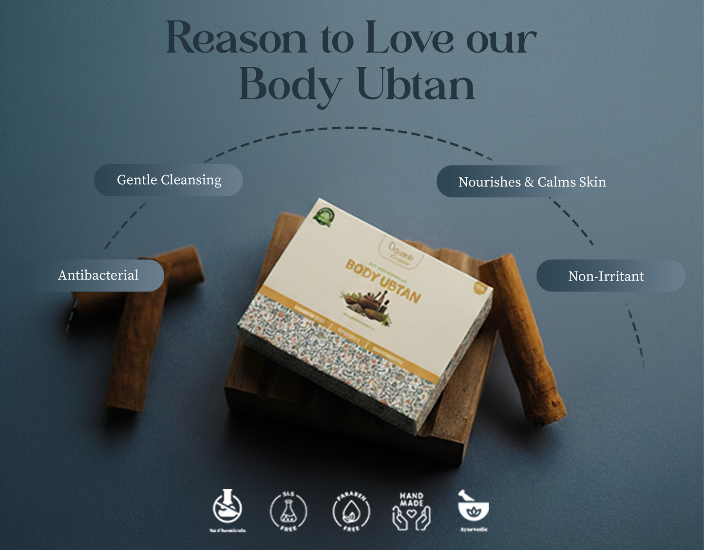Multani Mitti Ubtan Soap For Body -  Natural Organic and Non- Toxic Ayurvedic Soap for smooth and moisturized skin by ORGANIK GROCERIES